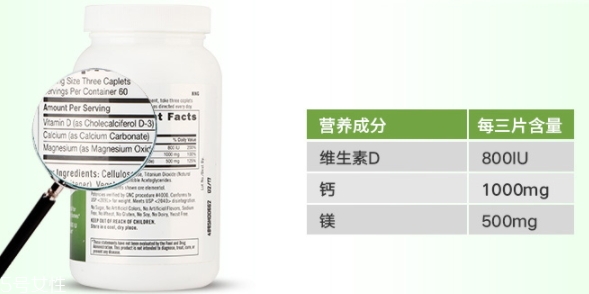 gnc鈣片是口服還是嚼？