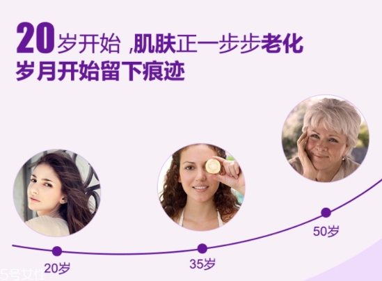 花青素可以長(zhǎng)期服用嗎？