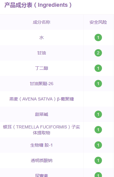 雅滋美特孕婦用安全嗎？
