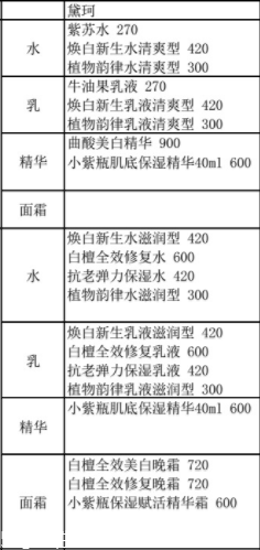 黛珂在日本買(mǎi)便宜嗎 黛珂日本專(zhuān)柜價(jià)格表