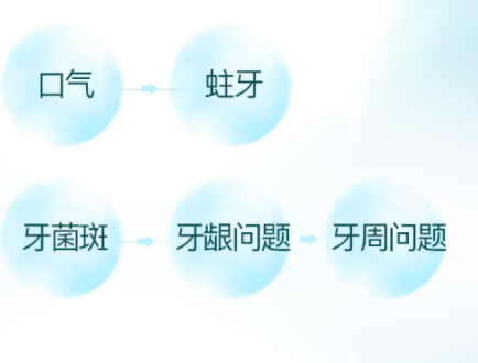 漱口水可以緩解牙疼嗎？牙疼可以用漱口水嗎
