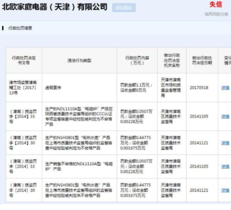 北歐歐慕是國產(chǎn)嗎？北歐歐慕假洋牌