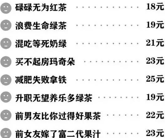 喪茶多少錢(qián)一杯？喪茶哪里有賣(mài)？