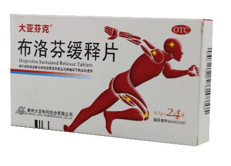 止痛藥有哪些？止痛藥種類