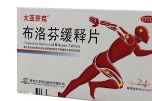 止痛藥副作用 止痛藥副作用嚴重嗎？