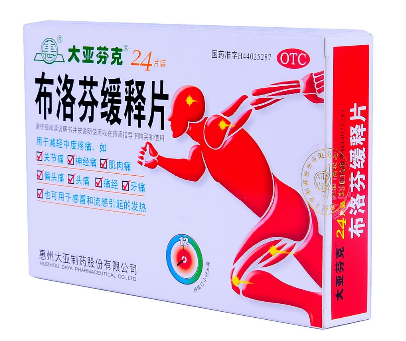 止痛藥會影響傷口愈合嗎？