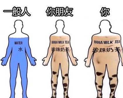 什么是奶茶肚？喝奶茶會長奶茶肚嗎