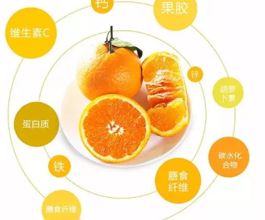青見(jiàn)柑橘上火嗎？青見(jiàn)柑橘一天吃幾個(gè)好