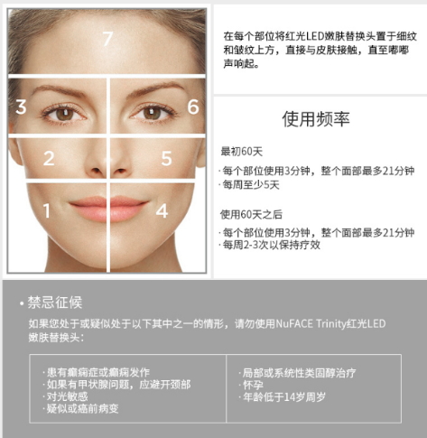 nuface紅光頭怎么用？nuface紅光嫩膚頭按摩位置