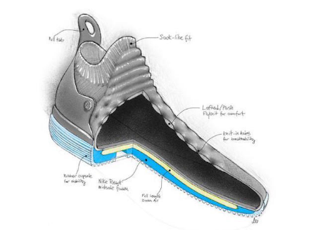 nike kd 11什么時候發(fā)售？杜蘭特11代什么時候出？