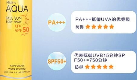 泰國(guó)防曬霜哪個(gè)牌子好？泰國(guó)防曬霜排行榜前十強(qiáng)