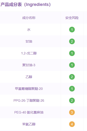 嬌蘭黃金復(fù)原蜜孕婦能用嗎？