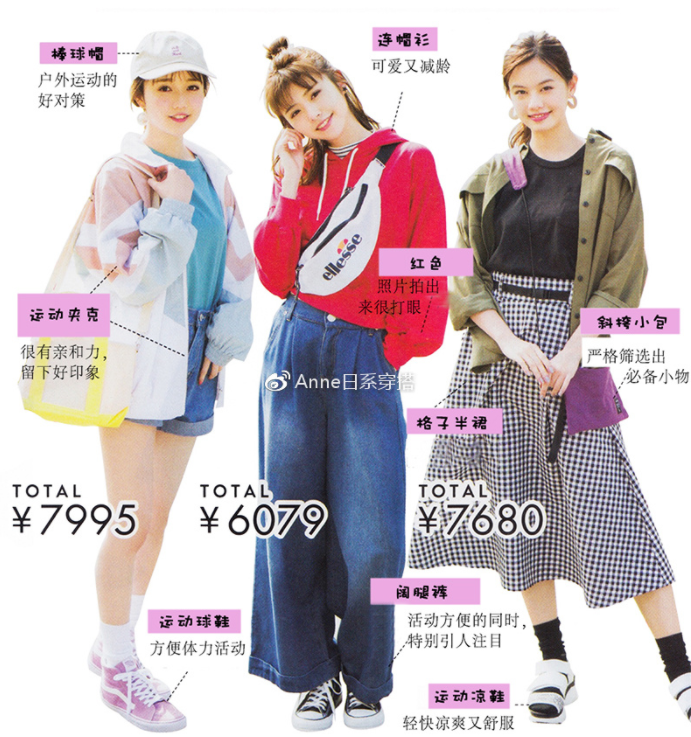 聚會穿什么衣服？五個聚會場景服裝搭配