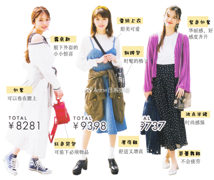 聚會穿什么衣服？五個聚會場景服裝搭配