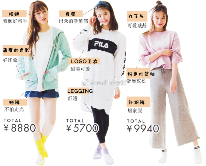 聚會穿什么衣服？五個聚會場景服裝搭配