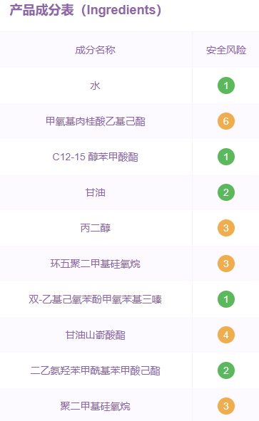 碧柔兒童防曬霜怎么卸？碧柔兒童防曬霜成分