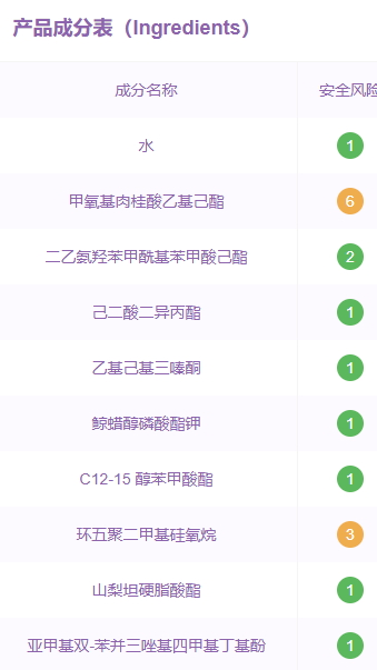 美帕防曬多少錢？美帕防曬防水嗎
