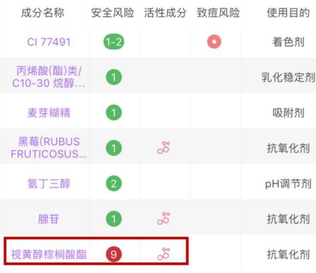 嬌韻詩和fresh哪個好？嬌韻詩和馥蕾詩哪個更適合孕婦