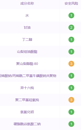 羽西白芍素顏霜多少錢？羽西白芍素顏霜成分