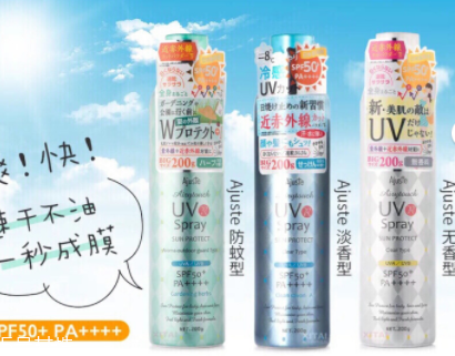 防曬噴霧用之前要搖嗎？
