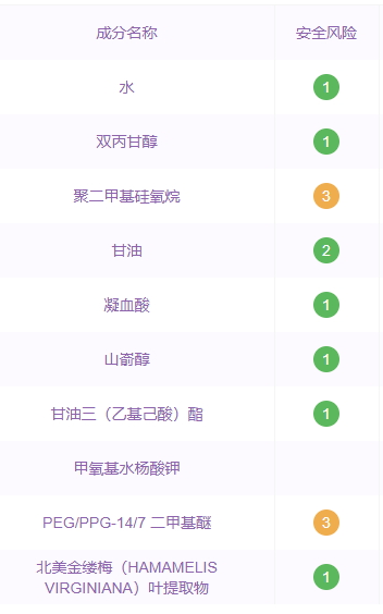 歐珀萊護膚品有激素和酒精嗎？