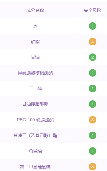 雅姿護(hù)膚品有激素嗎？雅姿護(hù)膚品成分