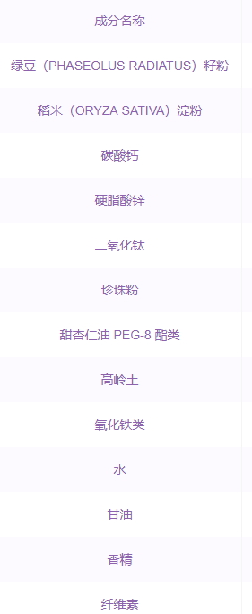 戴春林鴨蛋粉怎么樣？戴春林鴨蛋粉含鉛嗎