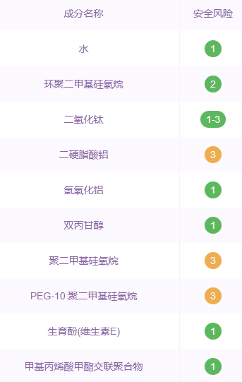 泊美隔離霜孕婦能用嗎？泊美隔離霜是純植物嗎