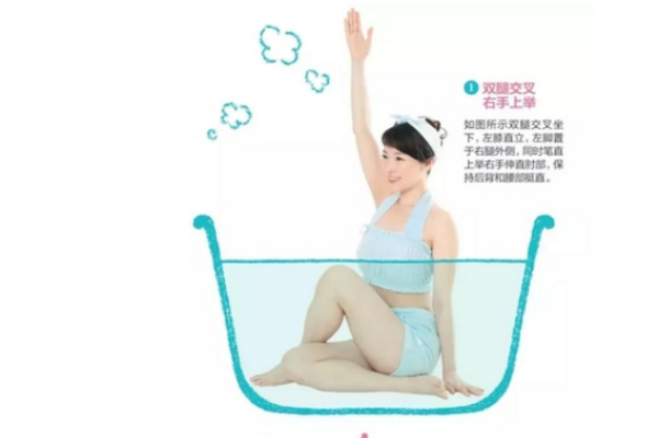 在家就能體驗(yàn)的沙龍級(jí)護(hù)理，還能瘦小腹！