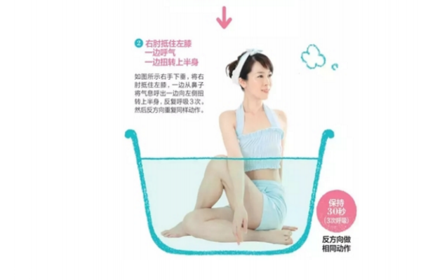 在家就能體驗(yàn)的沙龍級(jí)護(hù)理，還能瘦小腹！