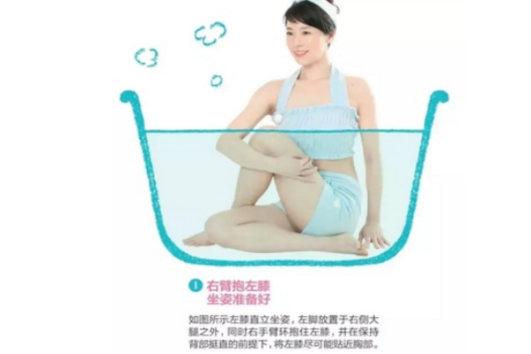 在家就能體驗(yàn)的沙龍級(jí)護(hù)理，還能瘦小腹！