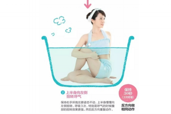 在家就能體驗(yàn)的沙龍級(jí)護(hù)理，還能瘦小腹！