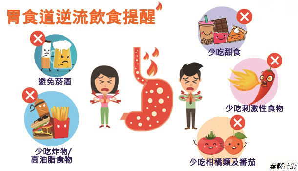 喉嚨總感覺(jué)有東西堵著怎么回事 醫(yī)師教5招護(hù)喉