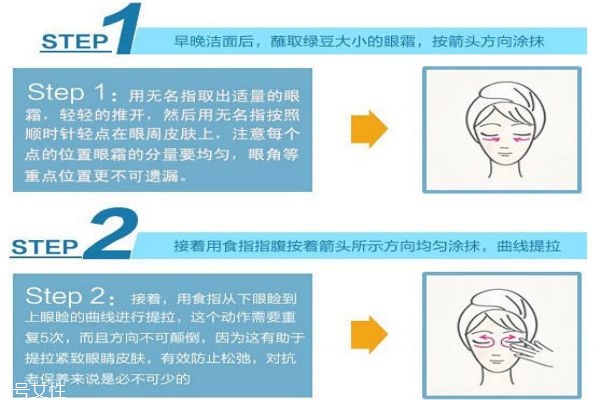 如何分辨黑眼圈類型 找對類型對癥下藥