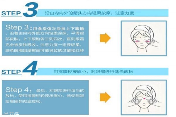 如何分辨黑眼圈類型 找對類型對癥下藥