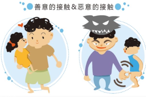 幼兒幾歲開始進行性教育 性教育多早都不算早