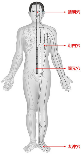 改善高血壓并發(fā)癥 飲食按摩雙調養(yǎng)