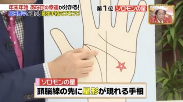 所羅門(mén)之星手相圖解 日本手相圖解大全