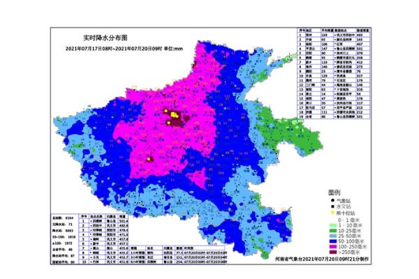 河南為何成為全國強(qiáng)降雨中心 暴雨注意事項(xiàng)