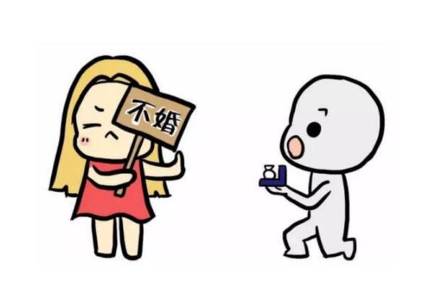 不結(jié)婚孩子能上戶(hù)口嗎 女性終身不婚的可能性大大增加