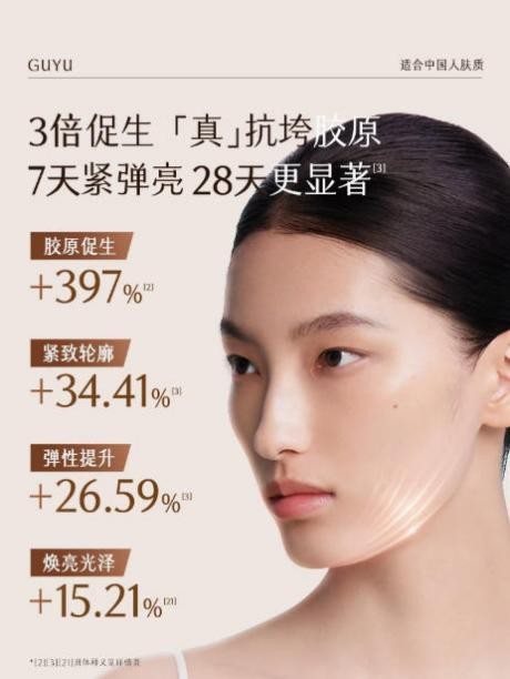 抗老卷王駕到！第一款比 A 醇更溫和，效果更優(yōu)秀