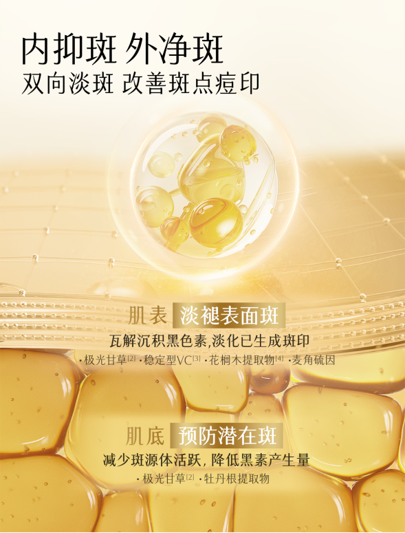 皮膚屏障比較薄，容易黑，有什么效果好的美白精華推薦？