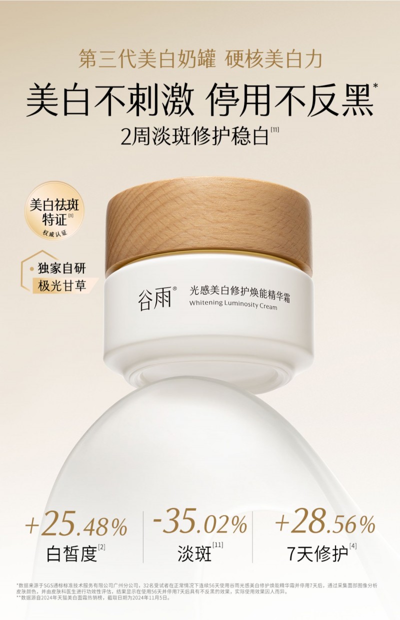 熬夜黨必看！這個套組真的能拯救蠟黃垮臉！